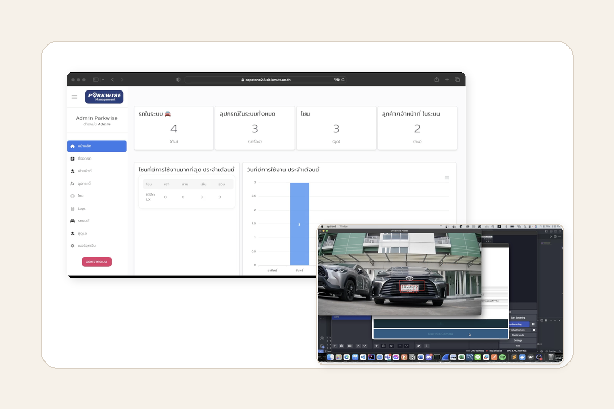 Parkwise (Smart Parking)